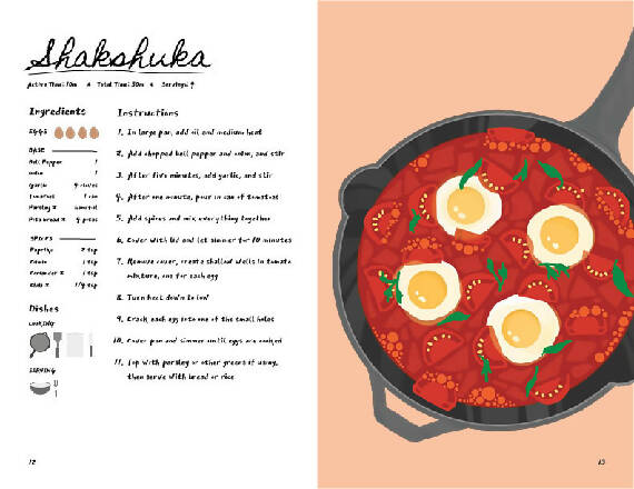 Good Recipes for Bad Times: Volume 1 (Egg Edition) - Digital PDF