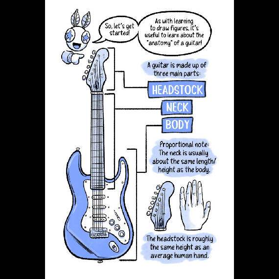 How To Draw Guitars (digital)